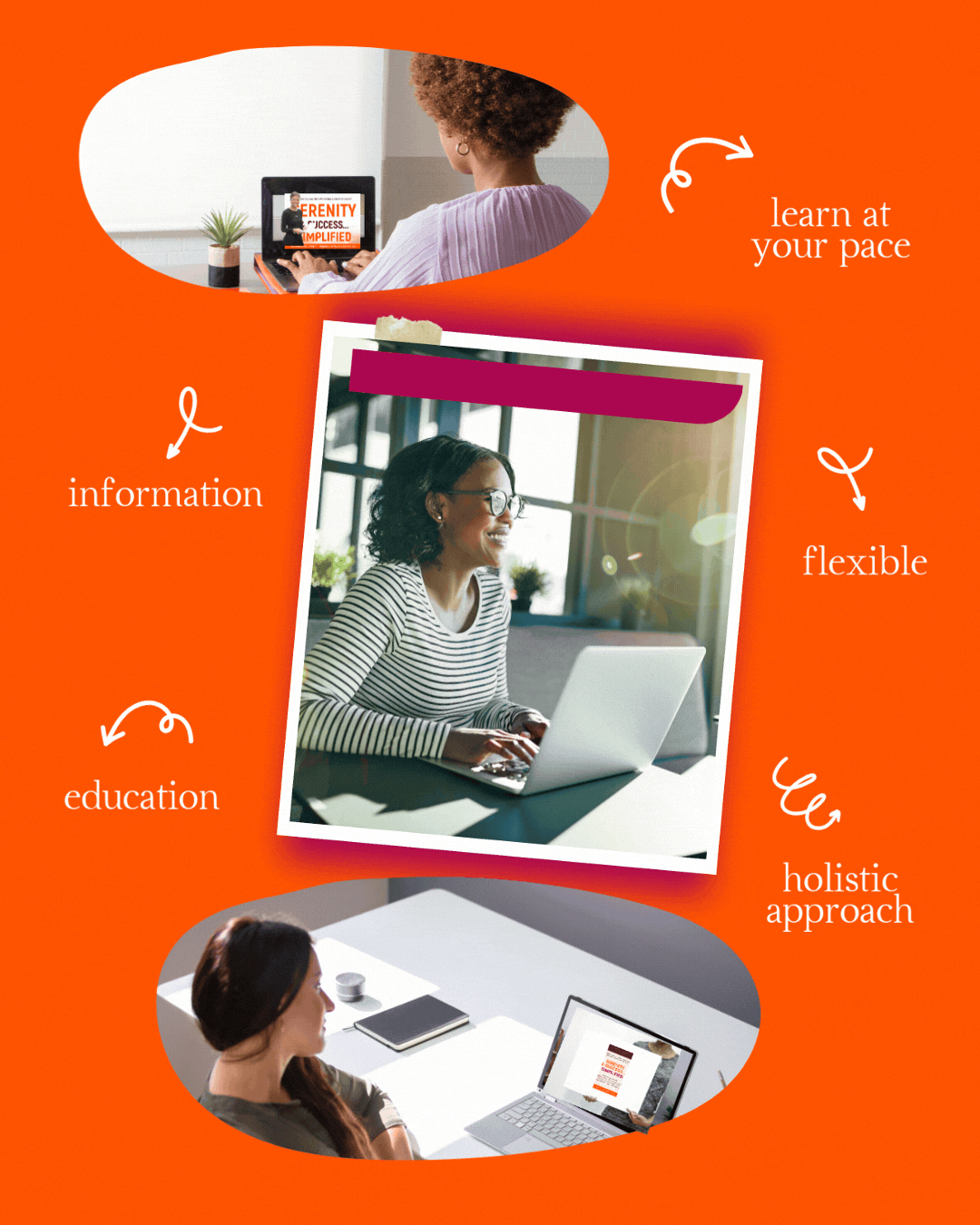 Services-Page-Self-Guided